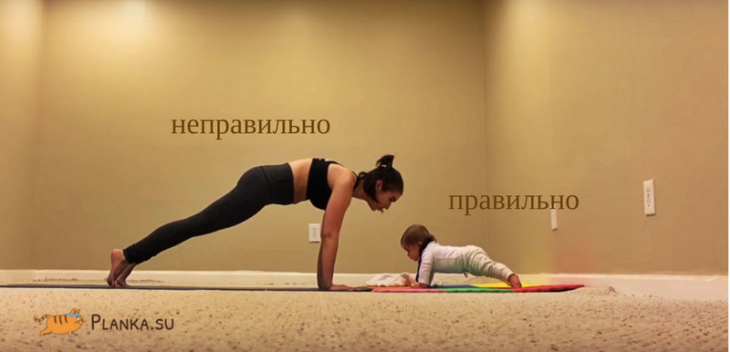 Неправильная (тело приподнятое) и правильная техника планки